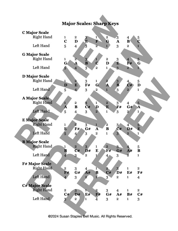 Quick Guide to Scales & Chords, Method Book - Image 3